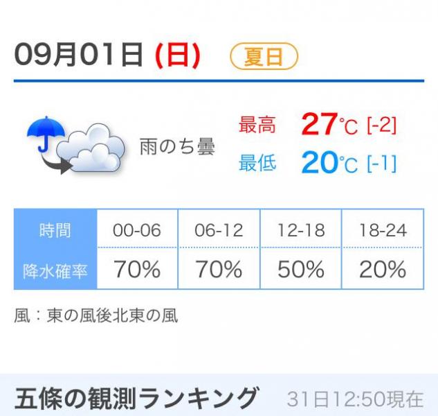 奈良五條チーム★９月１日のお掃除は雨予報の為、中止となります。画像
