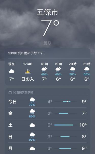 2/25雨予報で中止☆奈良五條チーム画像